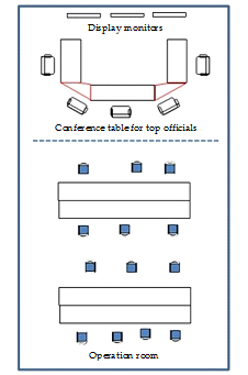 situation room.png